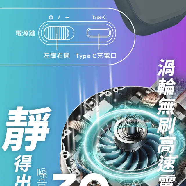 【Imami】颶風小折 100檔高速折疊靜音手持風扇/頸掛/手持/桌用-BOSE-HF05W