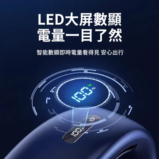 【OMG】掛脖風扇 無葉頸掛風扇 五段強風 360°環繞降溫 LED數顯電量 靜音長續航 戶外通勤隨身風扇 N50