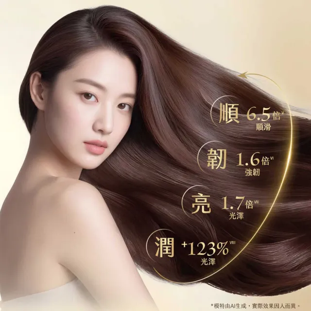 【Schwarzkopf 施華蔻】ExtraCare升級修護髮膜180g