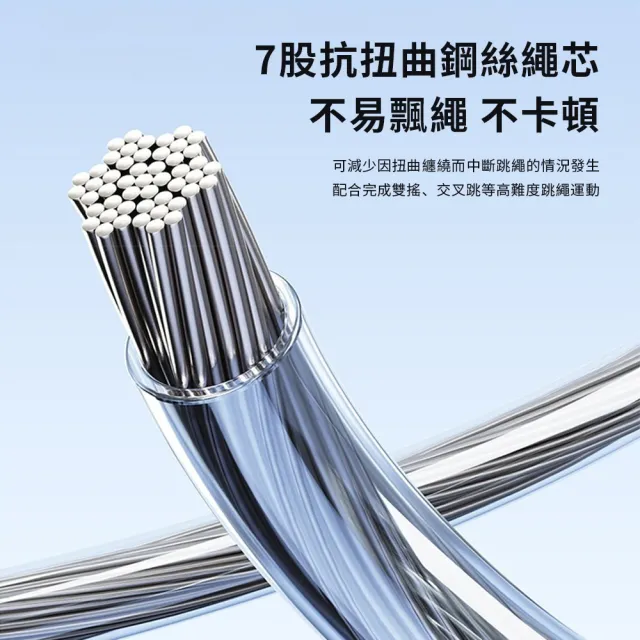 【Cube】雙軸競速專用鋼絲跳繩 訓練跳繩 花式跳繩 運動健身必備 可調長度 高速軸承 提速 禮物
