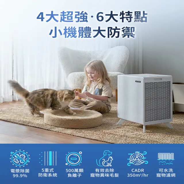 【LUFTRUM 瑞際】MOMO獨家限定 C3510 小極淨 電漿除菌清淨機(5重警衛式HEPA H13 過濾系統)