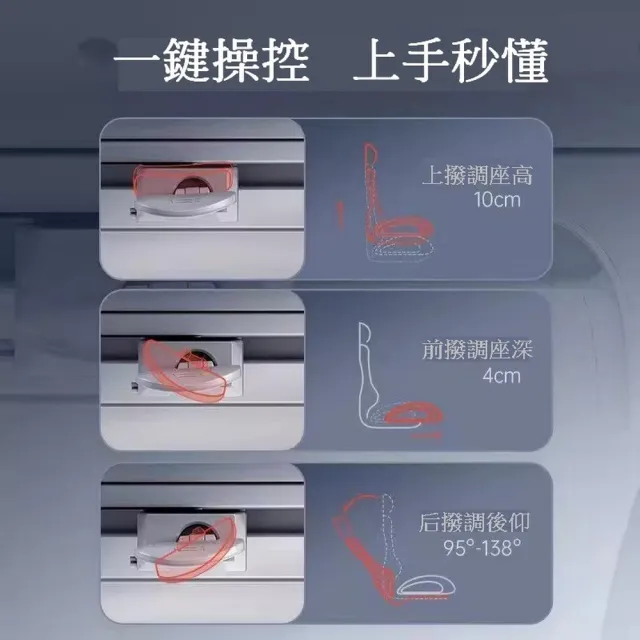 【古德斯】西昊 C100 人體工學椅-無腳踏(人體工學椅 辦公椅 電競椅 電腦椅)