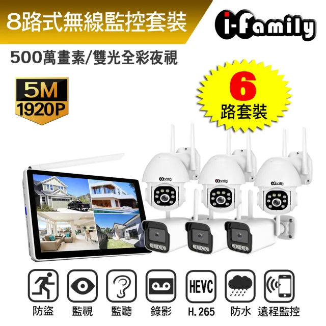 【I-Family】免施工 免設定 IF系列 無線監視套裝組 五百萬 八路式顯示屏主機+3槍機+3球機