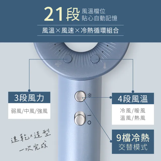 【KINYO】小颶風 智慧溫控勁速短版無刷吹風機(負離子 護髮 恆溫 大風量 速乾 KH-9630)