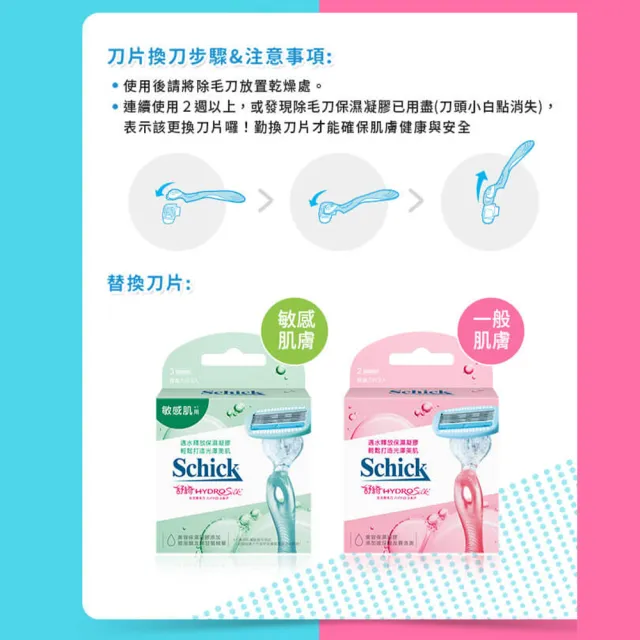 【Schick 舒適牌】舒綺美型刀 除毛刀(1刀把1刀片)