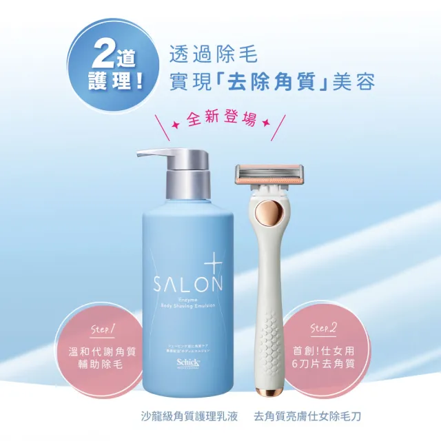 【Schick 舒適牌】舒綺極 Salon Plus 去角質亮膚仕女除毛刀 敏感肌用(1刀把4刀片)