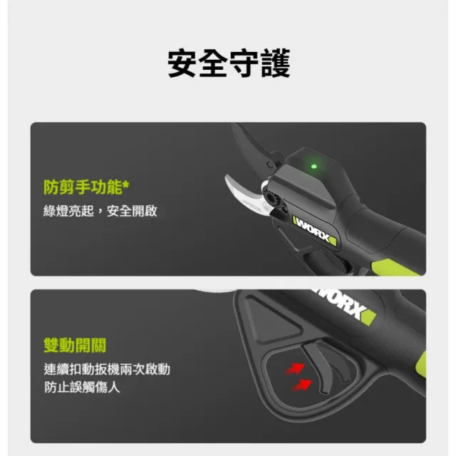 【WORX 威克士】20V鋰電修枝剪 電動剪刀 電剪 剪刀 WU571