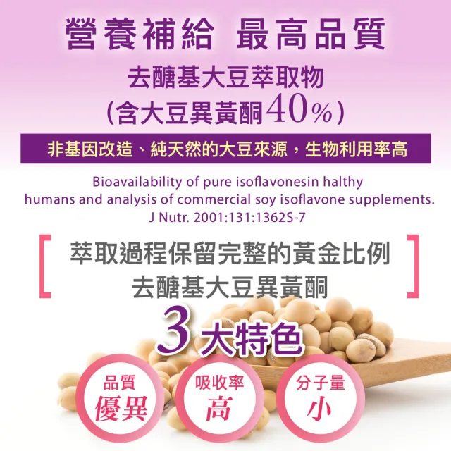 【Angel LaLa 天使娜拉】好青春大豆異黃酮x12盒(30顆/盒/色胺酸/芝麻素/穀維素/紅花苜蓿/賴雅妍)