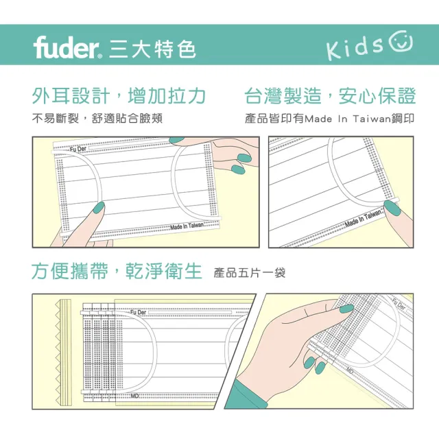 【FuDer 福德好罩】兒童平面醫療口罩5盒組30入/盒(國小學生 大童 親膚透氣 台灣製造)