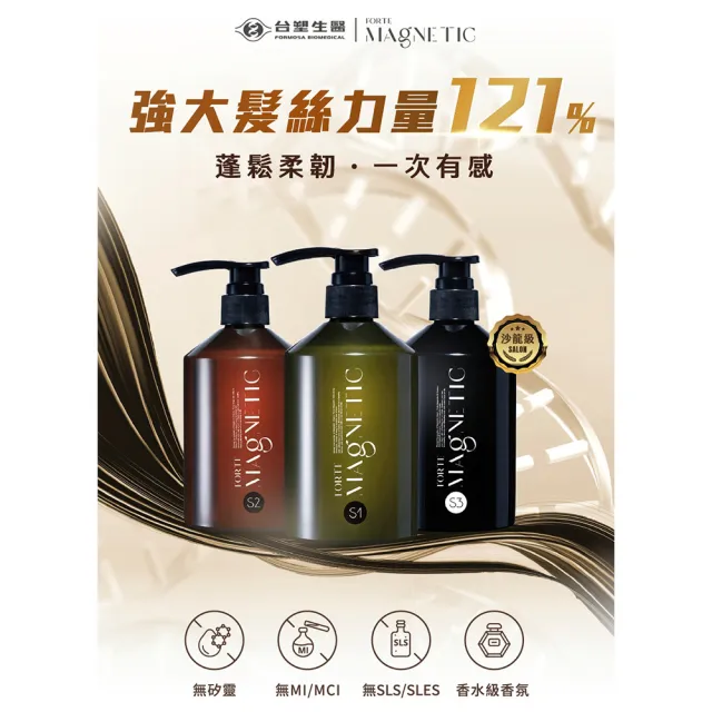 【FORTE】台塑生醫小磁瓶Magnetic 洗髮精500gx2入-任選(S1蓬鬆/S2柔順/S3深層淨化)