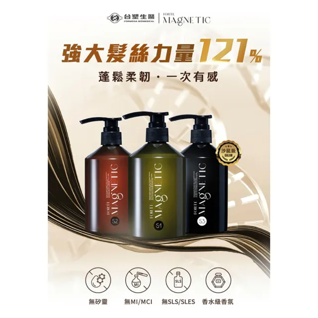 【FORTE】台塑生醫小磁瓶 Magnetic 洗髮精500gx3入-任選(S1蓬鬆/S2柔順/S3深層淨化)
