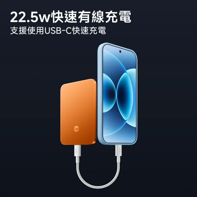 【小米】官方旗艦館 Xiaomi 纖薄磁吸行動電源 5000 15W 曜光橙(通過3C認證/0.6cm超薄/小米首款自研電池)