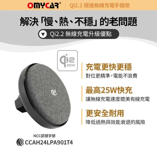 【OMyCar】OMyCar Qi2.2 極速無線充電手機架(送-冷氣口支架)-快 國家認證 一年保固 (強力磁吸 感應充電)