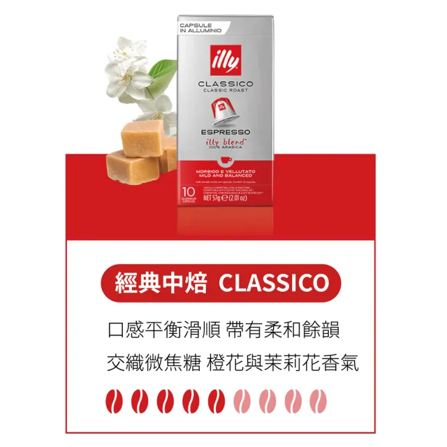 即期品【illy】鋁製咖啡膠囊(57g 中焙 深焙 適用Nespresso)