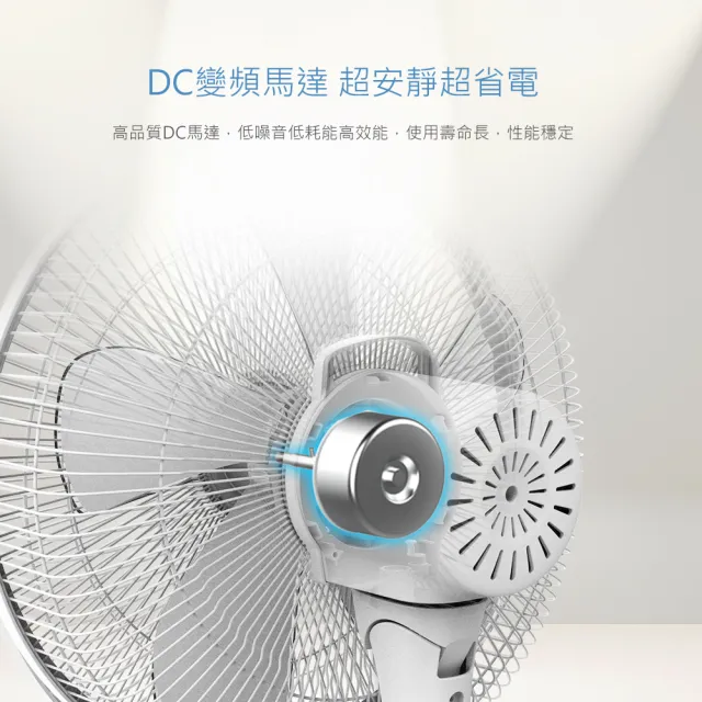 【DIKE】獨家14吋DC智能變頻直流遙控風扇(HLE160WT)