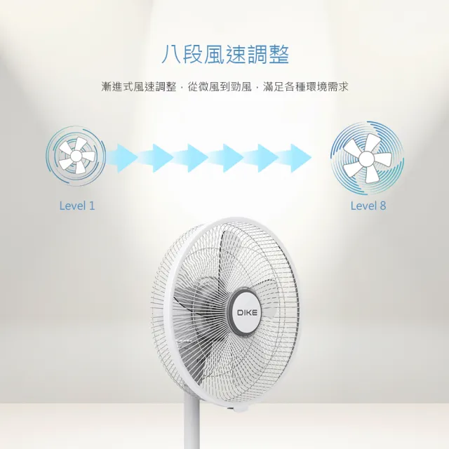 【DIKE】獨家14吋DC智能變頻直流遙控風扇(HLE150WT)