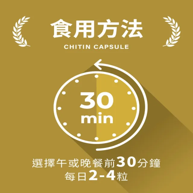 【橙姑娘】熙尤錠_專利甲殼素複方膠囊(3包)