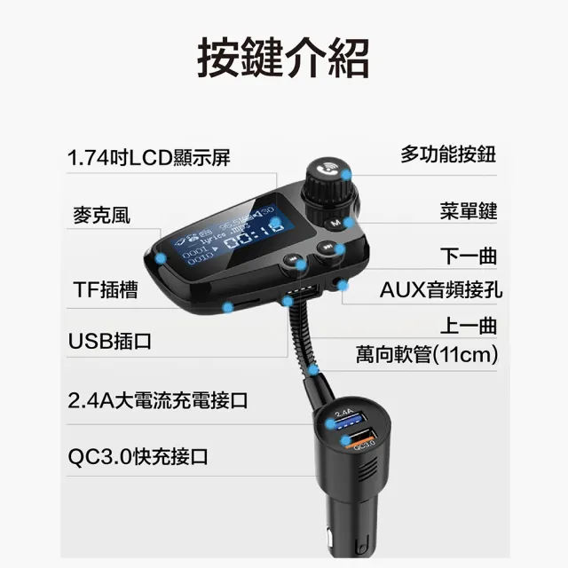 【YORI 優里】汽車藍芽MP3播放QC3.0快充充電器(藍芽車充 AUX音樂傳輸 藍芽撥放 車充 車用快充)