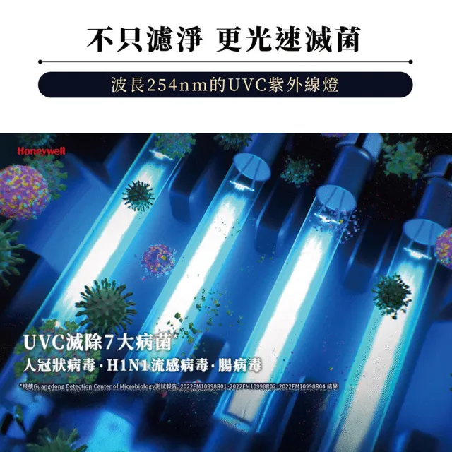 【Honeywell】(一年份濾網組)X1000 航太級UVC殺菌空氣清淨機(適用22-44坪｜太空機)