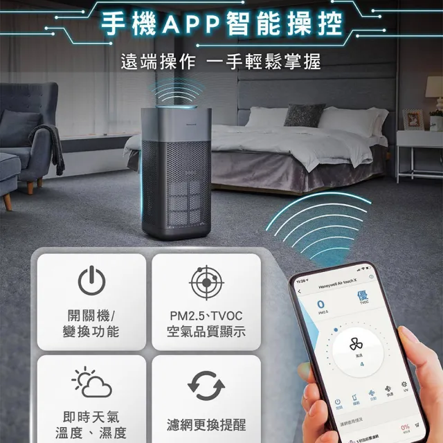 【Honeywell】(一年份濾網組)X620航太級UVC殺菌空氣清淨機(適用16-32坪｜太空機 X3 X620S)