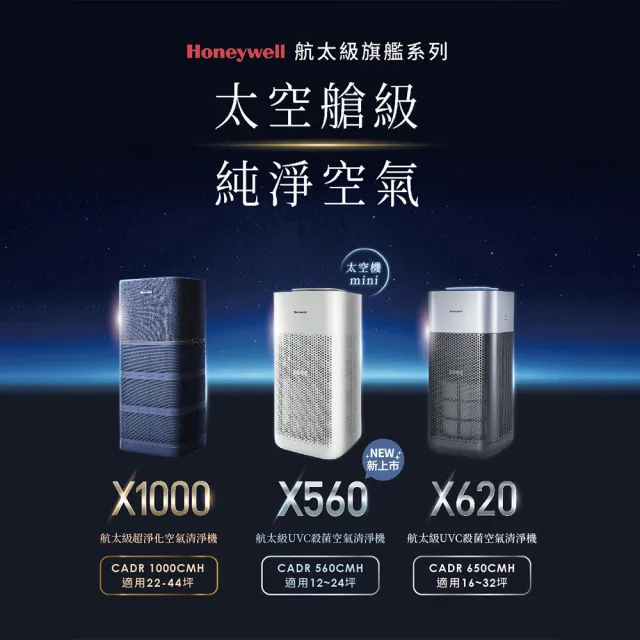 【Honeywell】(一年份濾網組)X560航太級UVC殺菌空氣清淨機(適用12-24坪|太空機)