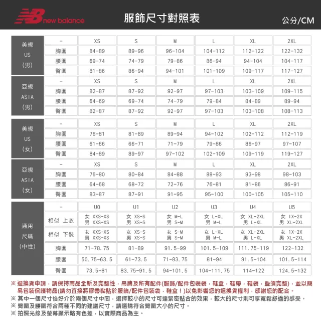 【NEW BALANCE】NB 短袖上衣 男美規 白 MT6164W1WT