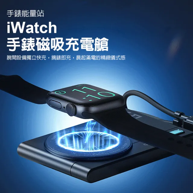 【DA】超薄磁吸行動電源 小卡充(過BSMI/可上飛機/5000mAh/快充/PD+QC/自帶雙線/MagSafe)