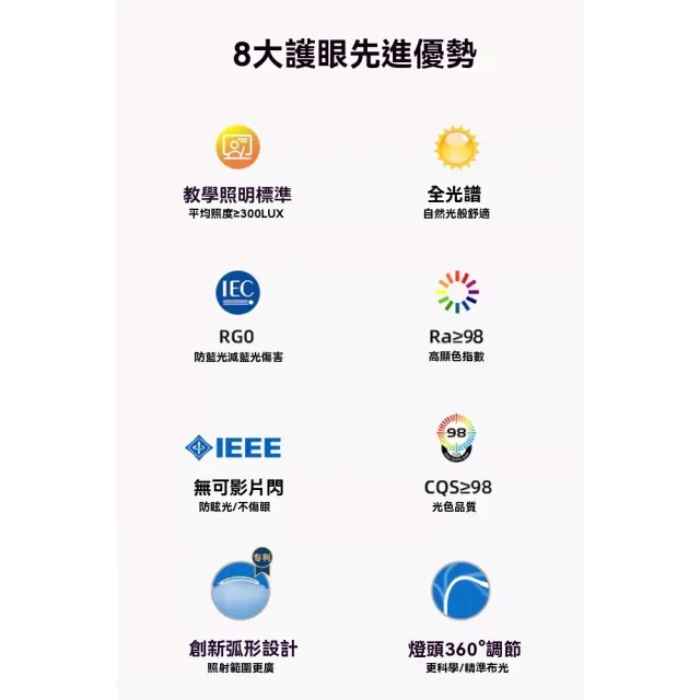 【諾必行】36W落地護眼台燈 AA級全光譜閱讀燈 鋼琴燈 立燈 床頭燈 讀書燈 小路燈 半弧形護眼燈
