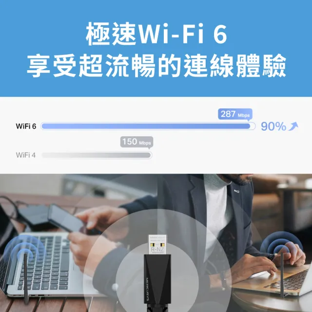 【Mercusys 水星】MA14H Wi-Fi6無線網卡 AX300 高增益 可調式天線 網路卡 USB無線網卡 隨插即用