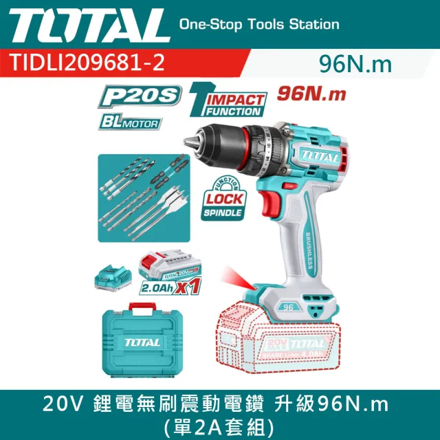 【2026】電鑽頭推薦ptt》10款高評價人氣品牌排行榜 | 好吃美食的八里人