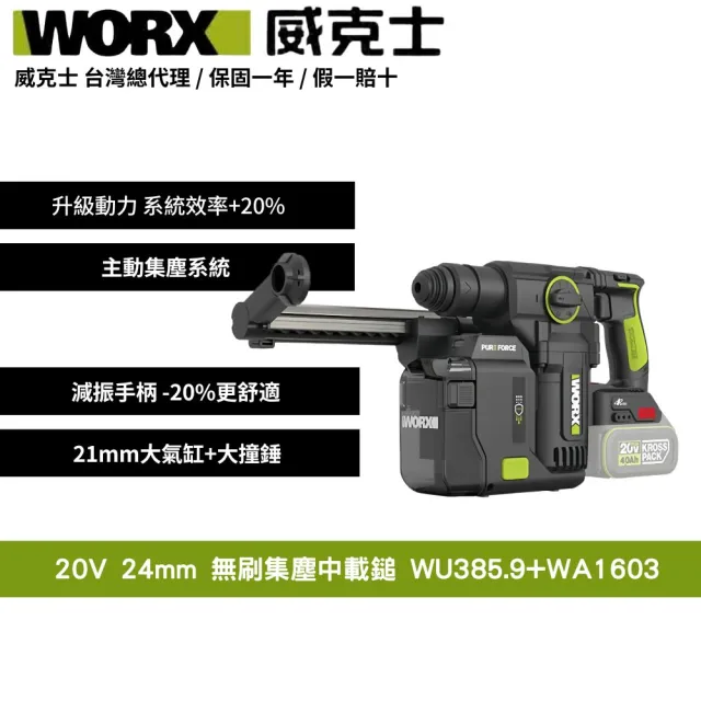 【WORX 威克士】20V 無刷電鎚 集塵式電鎚 集塵鎚鑽 (2.5焦耳) 中型鎚 三用槌鑽 鎚鑽 錘鑽 WU385.9+WA1603