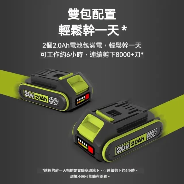 【WORX 威克士】20V鋰電修枝剪 電動剪刀 電動修枝剪 修枝剪刀 電動剪 樹枝剪 樹剪 花剪 園藝剪刀 WU571.13