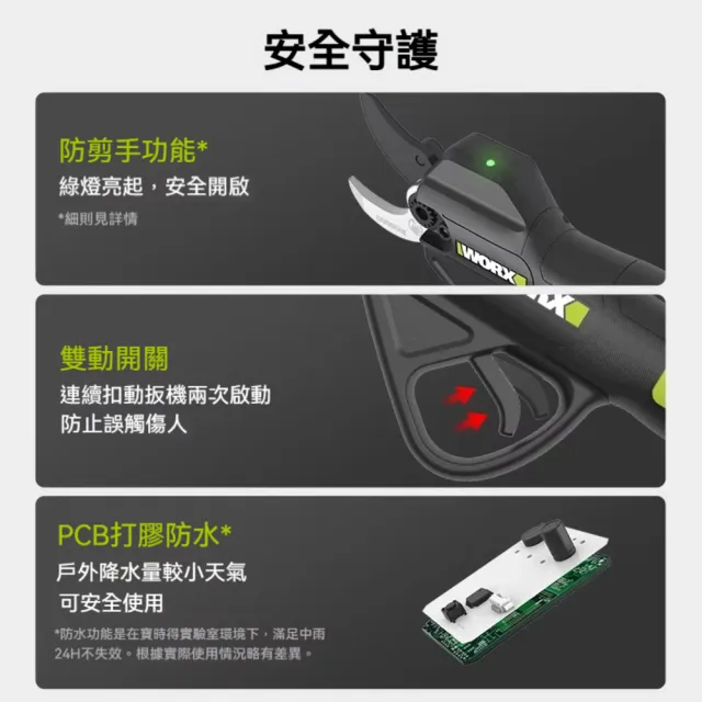 【WORX 威克士】20V鋰電修枝剪 電動剪刀 電動修枝剪 修枝剪刀 電動剪 樹枝剪 樹剪 花剪 園藝剪刀 WU571.17