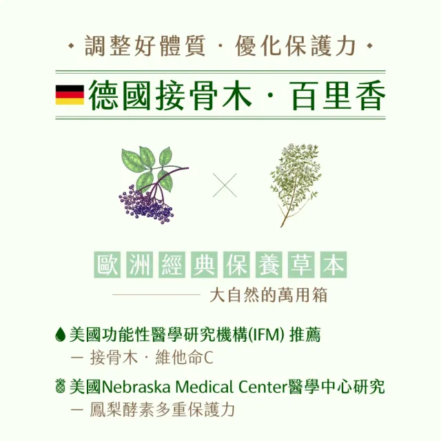 弘茂 西洋接骨木精華素膠囊 80粒/盒