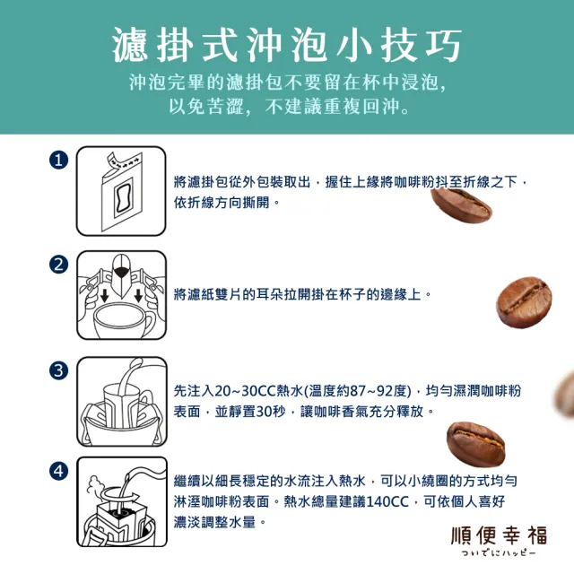 【順便幸福】隨行手沖杯-莊園精萃系列5杯x1組(濾掛 掛耳 咖啡杯)