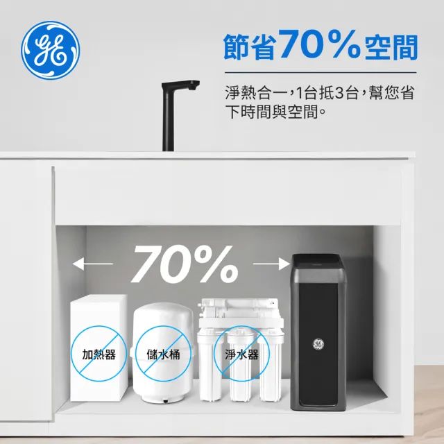【GE 奇異】官方直營 極煦700G奈濾淨水器 (淨水+儲熱二合一)