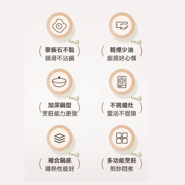 【KOLKO 克魯克家居】韓式正宗麥飯石不沾炒鍋-無蓋30cm(不沾鍋 炒鍋 平底鍋)