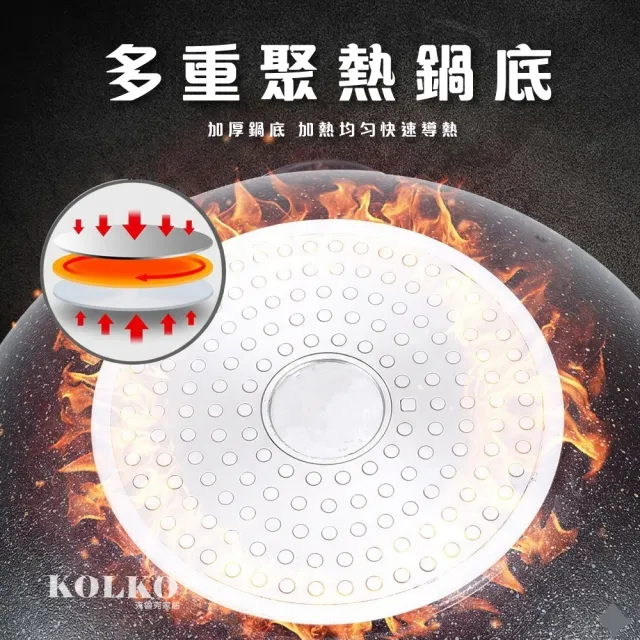 【KOLKO 克魯克家居】韓式正宗麥飯石不沾炒鍋-無蓋30cm(不沾鍋 炒鍋 平底鍋)
