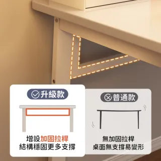 【靚白家居】設計師電腦桌 120公分 白色 木色(電競桌 電腦桌 工作桌 化妝台 書桌 餐桌)