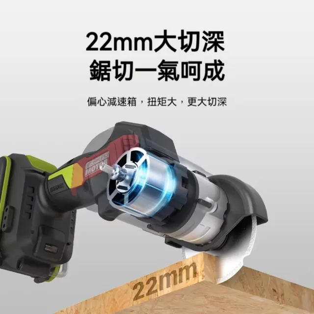 【WORX 威克士】20V多功能迷你電動角磨機 多功能切割鋸 電動角磨機 迷你切割機 小鷹鋸 小型切割機 WU802.15