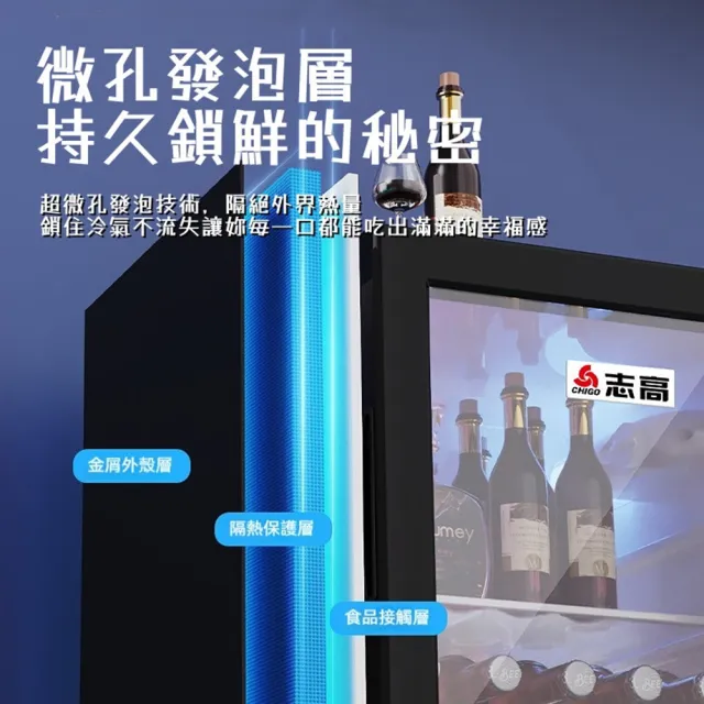 悅步 110V冷藏櫃 冰箱 BC-202L 冰吧冷藏櫃 單門透明冰箱 冷藏保鮮櫃