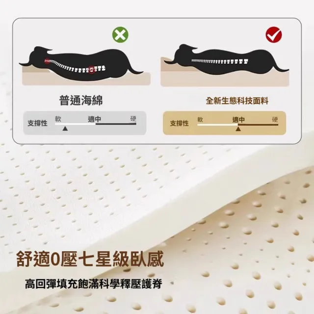 【Quality 聚家】狗窩 寵物窩 寵物沙發 狗床 睡墊墊子 80*55*40CM/耐撕咬/呵護頸椎/全可拆洗/高防水