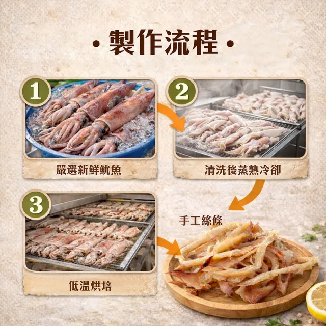 【初品果】阿根廷手撕深海魷魚條x6包