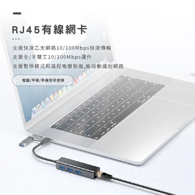 Songwin 3合1 網卡鋁合金集線器(支援OTG功能) UTO-200