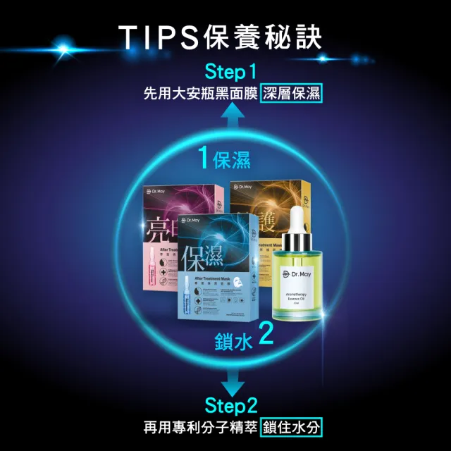 【Dr. May 美博士】專業金牌面膜禮盒(15入/盒)