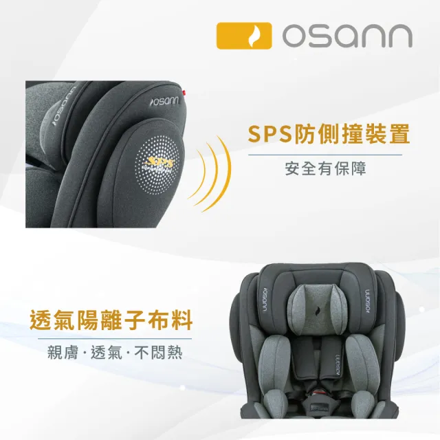 【Osann】Swift360 SE安全汽座(0-12歲 360度旋轉汽座)
