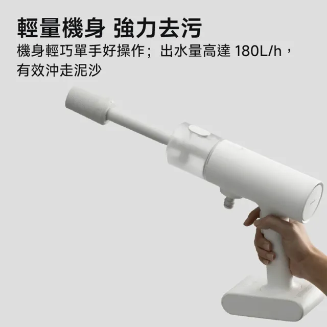 【小米】Xiaomi 無線高壓洗車機 2.4MPa強力水壓/1.3kg輕巧機身/5合一噴頭/Type-C充電