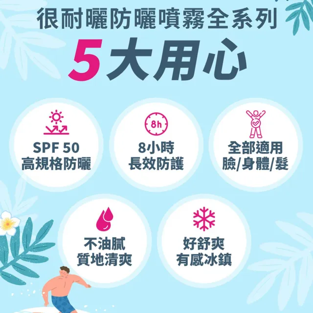【SHILLS 舒兒絲】很耐曬超清爽美白防曬冰鎮噴霧SPF50+★★★★★3入組(防曬噴霧/涼感降溫)