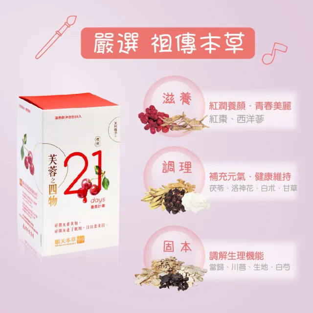 【順天本草】芙蓉之四物10入X２+芙蓉生之化10入X１(好朋友週期保養必備)