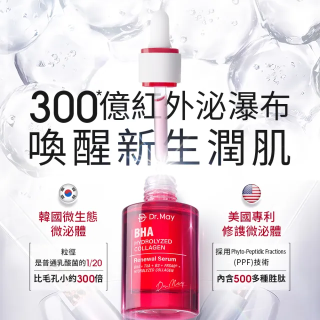 【Dr. May 美博士】紅膠原煥膚精華/PDRN積雪草保濕精華_任選一入(30ml 紅外泌/綠外泌)牛奶外泌體